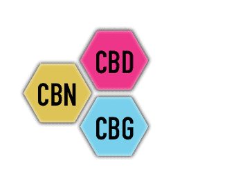Broad spectrum CBD